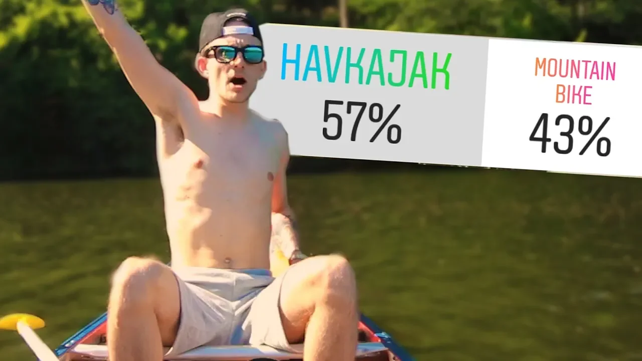 MINE FØLGERE BESTEMMER MIN DAG!