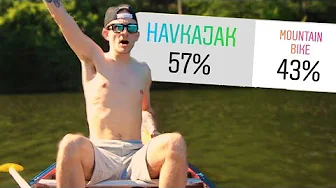 MINE FØLGERE BESTEMMER MIN DAG!