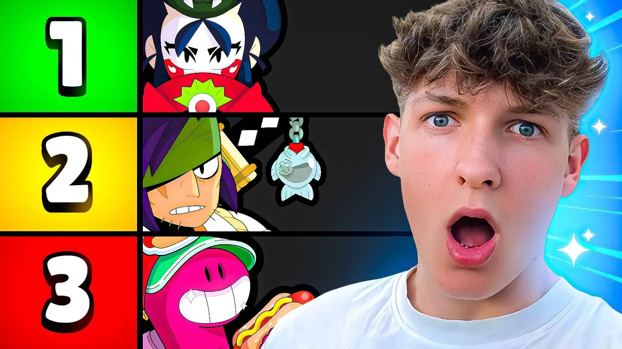 TOP 5 BEDSTE BRAWLERS LIGE NU! - Dansk Brawl Stars