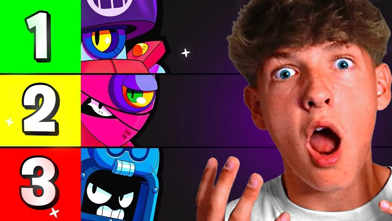 HER ER TOP 5 BEDSTE BRAWLERS! - Dansk Brawl Stars