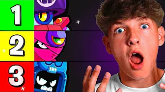 HER ER TOP 5 BEDSTE BRAWLERS! - Dansk Brawl Stars