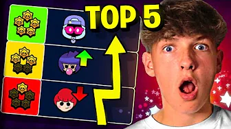 5 BRAWLERS DU SKAL EJE! - Dansk Brawl Stars