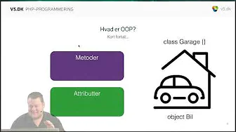 Introduktion til OOP | Videre med PHP-programmering (OOP)