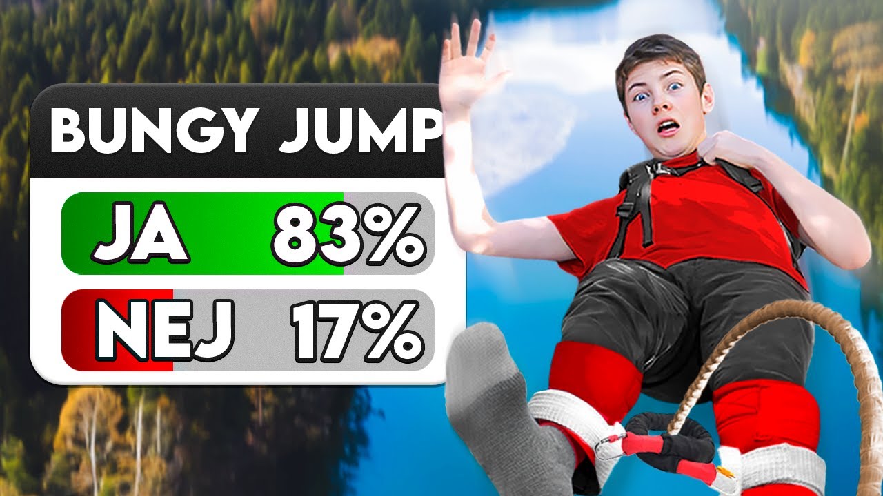 Fremmede Styrer Mit Liv i En Dag