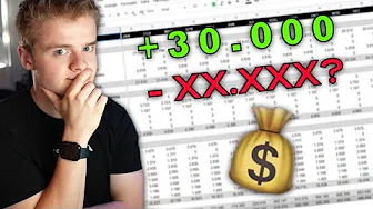 SÅ MEGET FÅR JEG I LØN... (Min Privatøkonomi 2022)