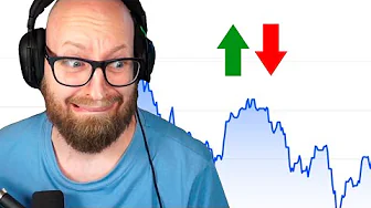 Viser Min Portefølje