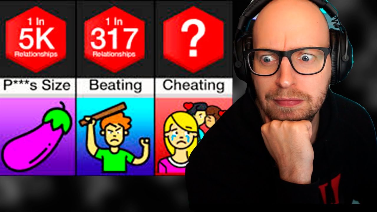 Grunde til at folk går fra hinanden