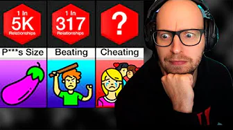 Grunde til at folk går fra hinanden