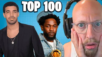 Top 100 Rap Sange