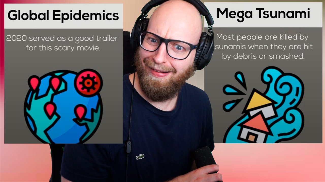 Hvordan Går Verden Under?