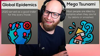 Hvordan Går Verden Under?