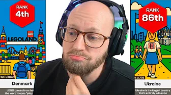 Verdens Bedste & Værste Lande