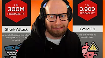 Hvad er der størst risiko for at dø af? 💀