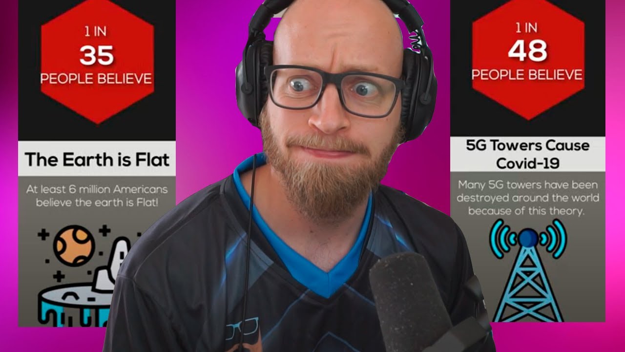 SKØRE TING folk tror på?