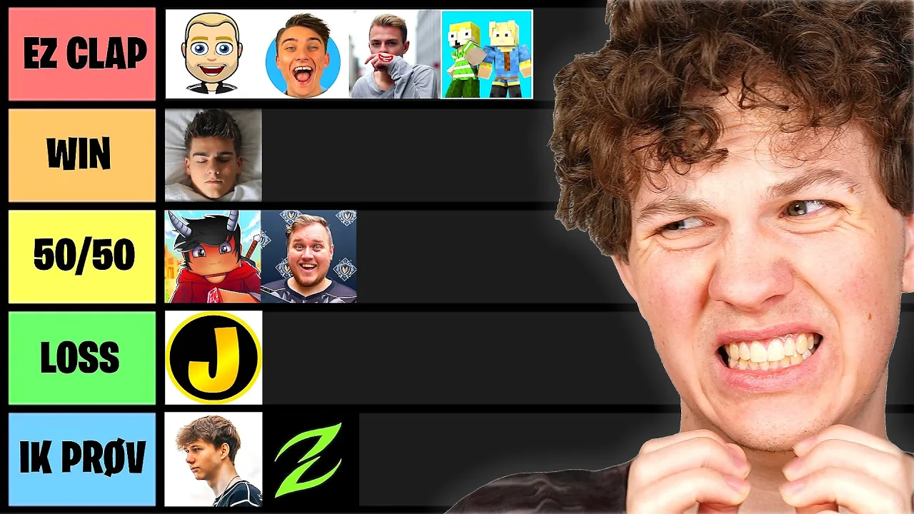 Hvilke Youtubere Kan Jeg Vinde Over i Fortnite?