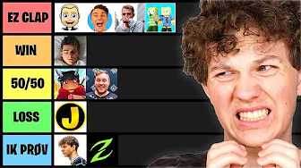 Hvilke Youtubere Kan Jeg Vinde Over i Fortnite?