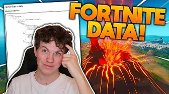 SÅDAN BLIVER DU FORTNITE DATA-MINER!! - Dansk Fortnite