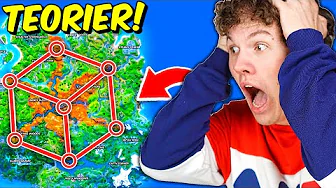 Fortnite Teorier! - Dansk Fortnite