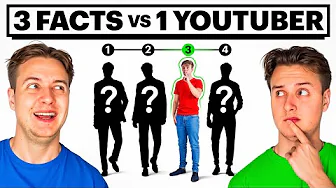 Gæt en YOUTUBER (3 SPICY FACTS)