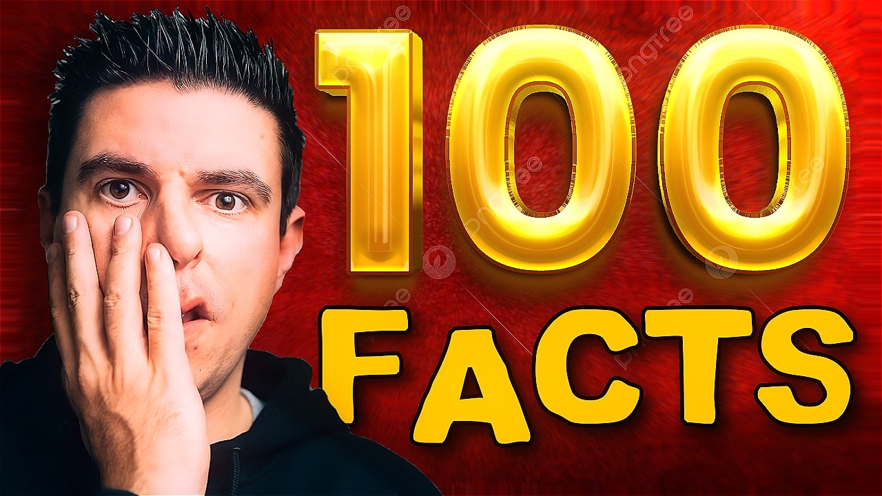100 FACTS Om Danske YouTubere!