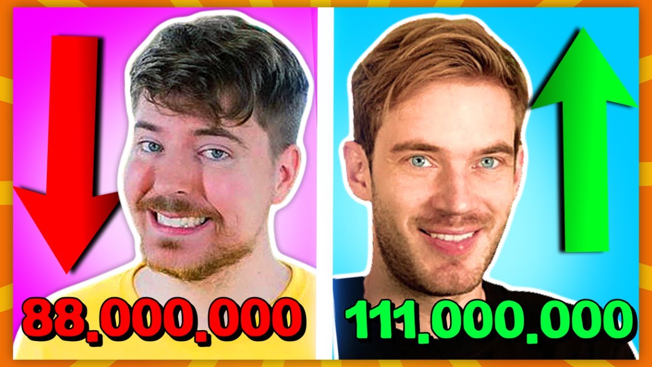 10 Største YouTubere I Verden!