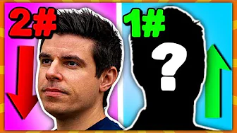 10 Bedste Danske Youtubere!