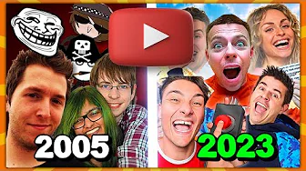 HELE Dansk YouTubes Historie! (2005-2023)