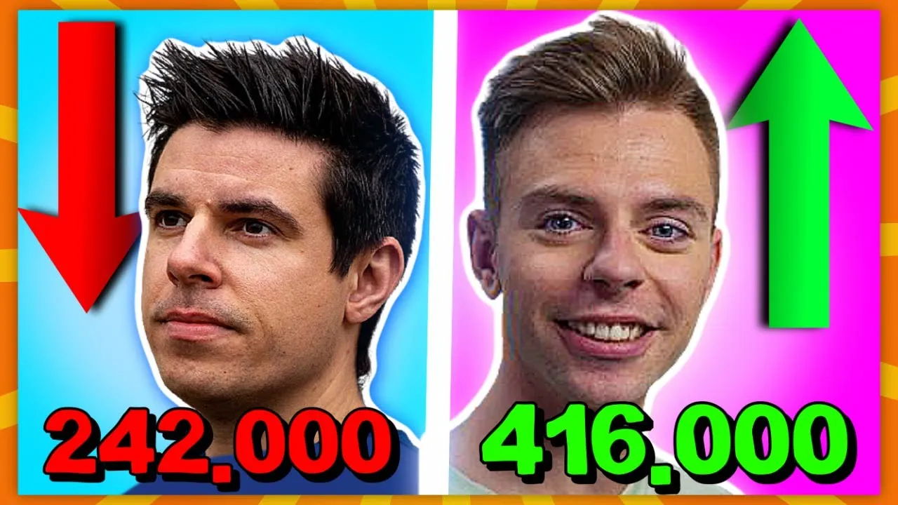 10 Største Danske YouTubere!