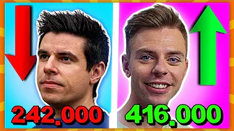 10 Største Danske YouTubere!