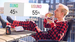 Mine følgere styrer mit liv (Lørdag med Morten)