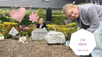 1 år siden min mor Døde - Tillykke med din 1 års Himmelsdag