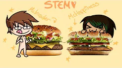 MyBurger - Hjælp Robin og Samrita :3!