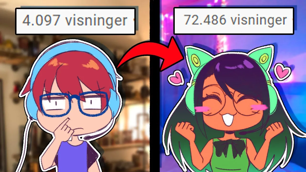 Hvad nu hvis vi var Youtubere? - Simulator