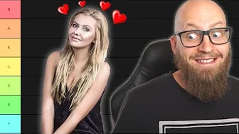 Fies Forhold Tier List