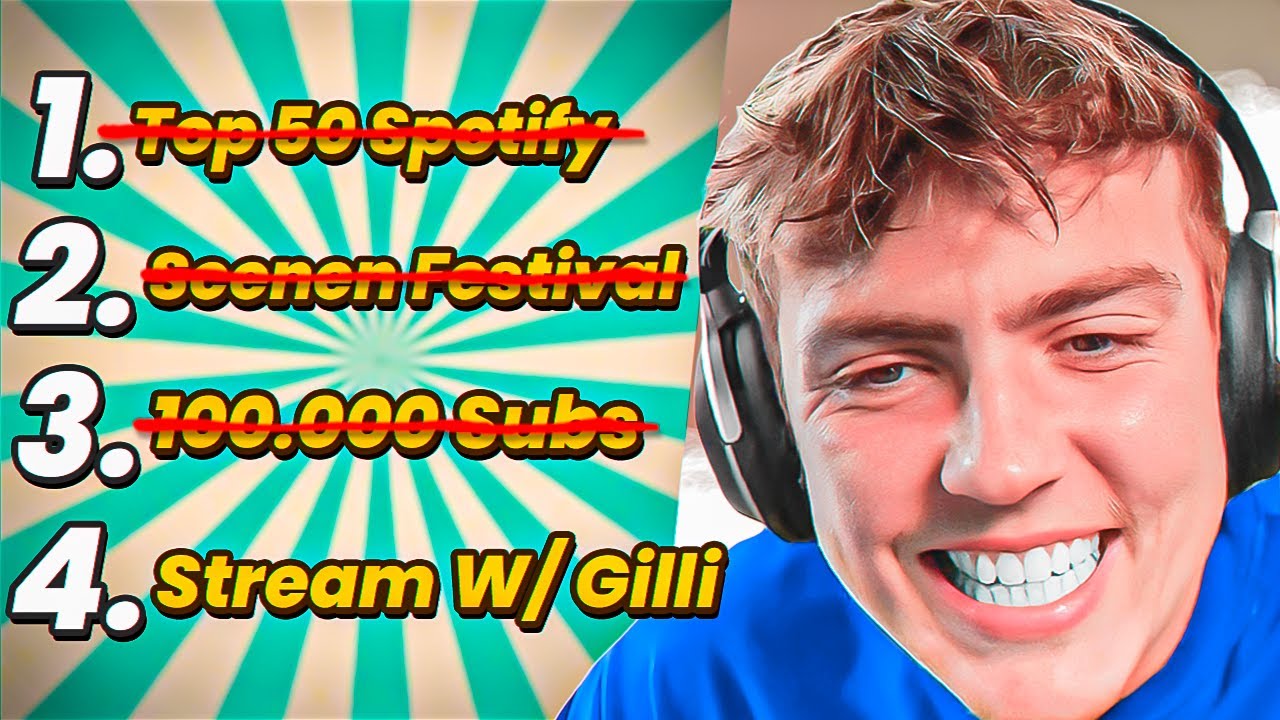 Kan Jeg Nå Mine Nytårsforsæt?