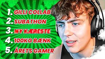 Mine Nytårsforsæt 2024