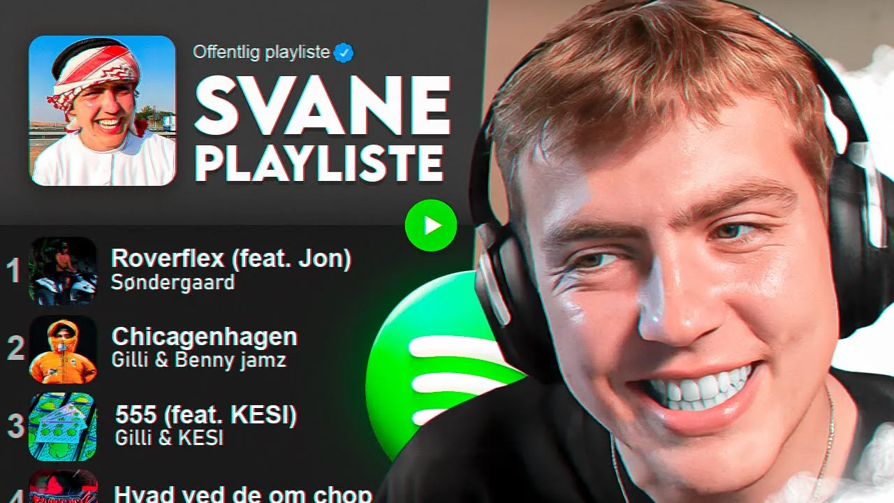 Laver Den BEDSTE Playliste!