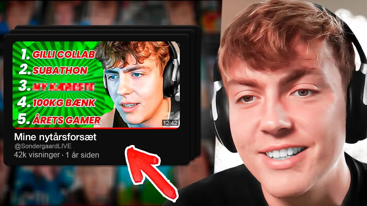 Gennemgår Mine Nytårsforsæt 2024