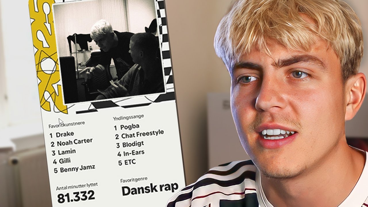 Rater Mine Viewers Spotify Wrapped