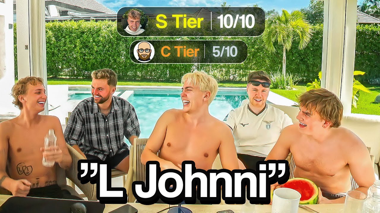 Vi Rater De Bedste Danske Youtubere Nogensinde!