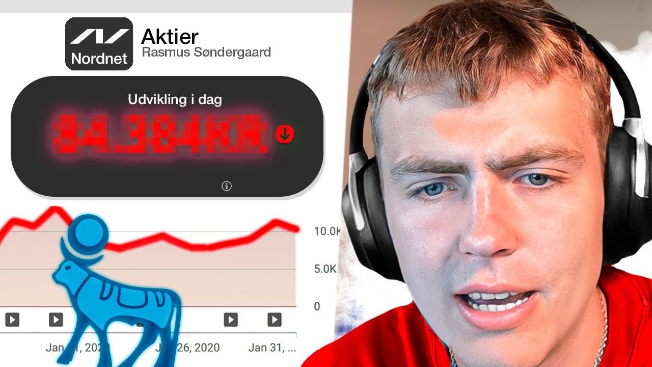 Alle Mine Aktier Falder!