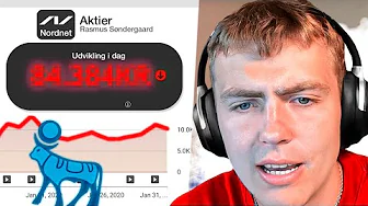 Alle Mine Aktier Falder!