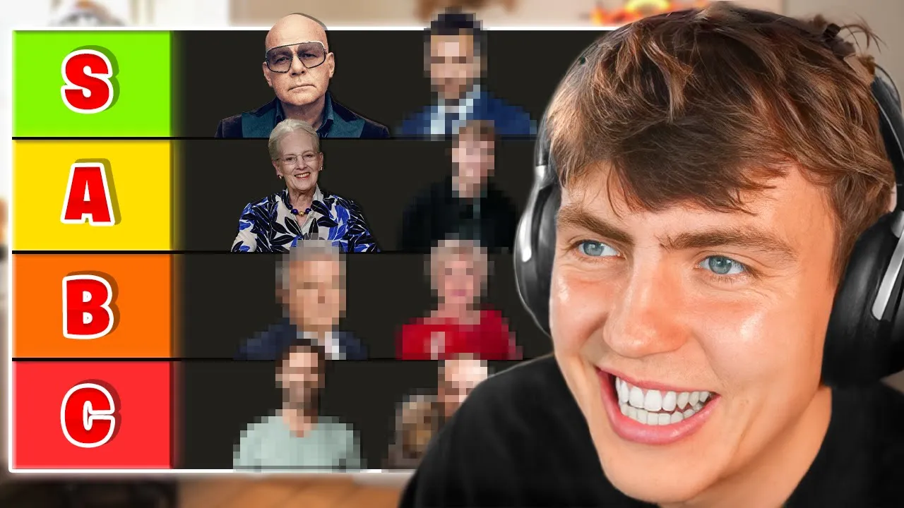 Danskere Med Mest Aura