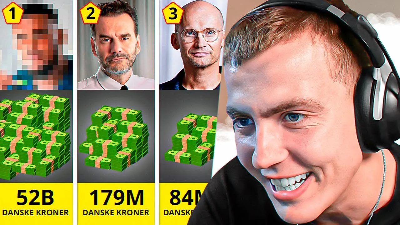 Top 10 Rigeste I Danmark!