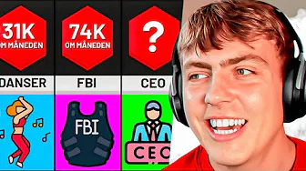 De BEDST Betalte Jobs I Danmark!