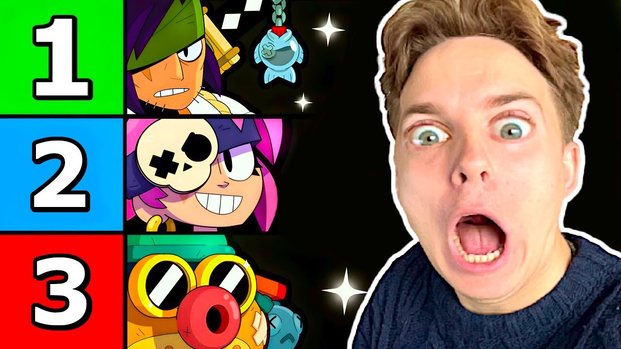 TOP 3 BRAWLERS!! - Dansk Brawl Stars