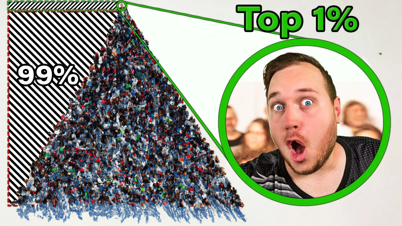 99% kan *IKKE* klare DET!