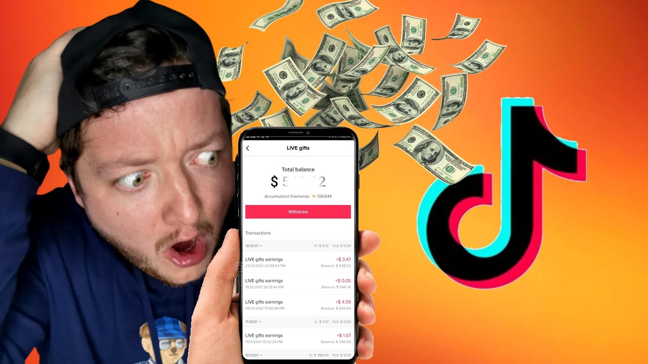 SÅ MEGET har jeg tjent på TIKTOK